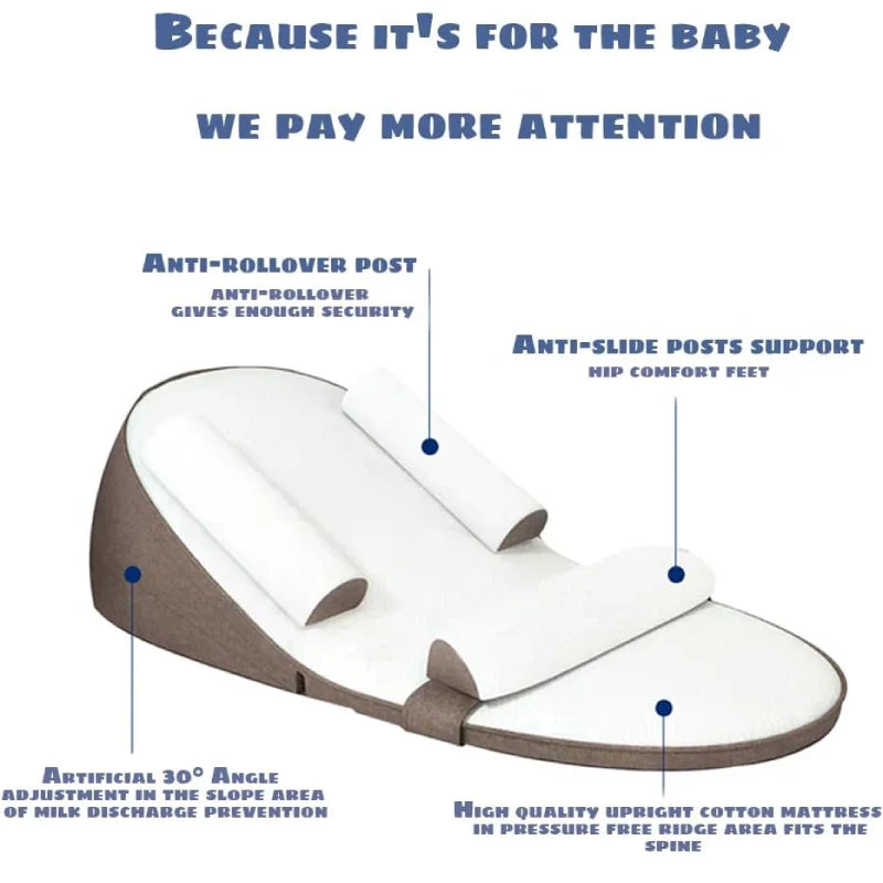 Infant Wedge Pillow with Memory Foam and Removable Waterproof Cover, Breathable Fabric