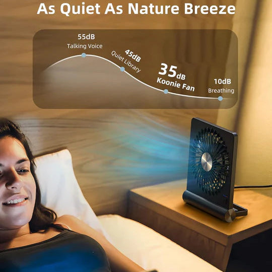 Small Desk Fan, Ultra Quiet USB Fan with 3 Speed Levels and 220° Pivoting Head