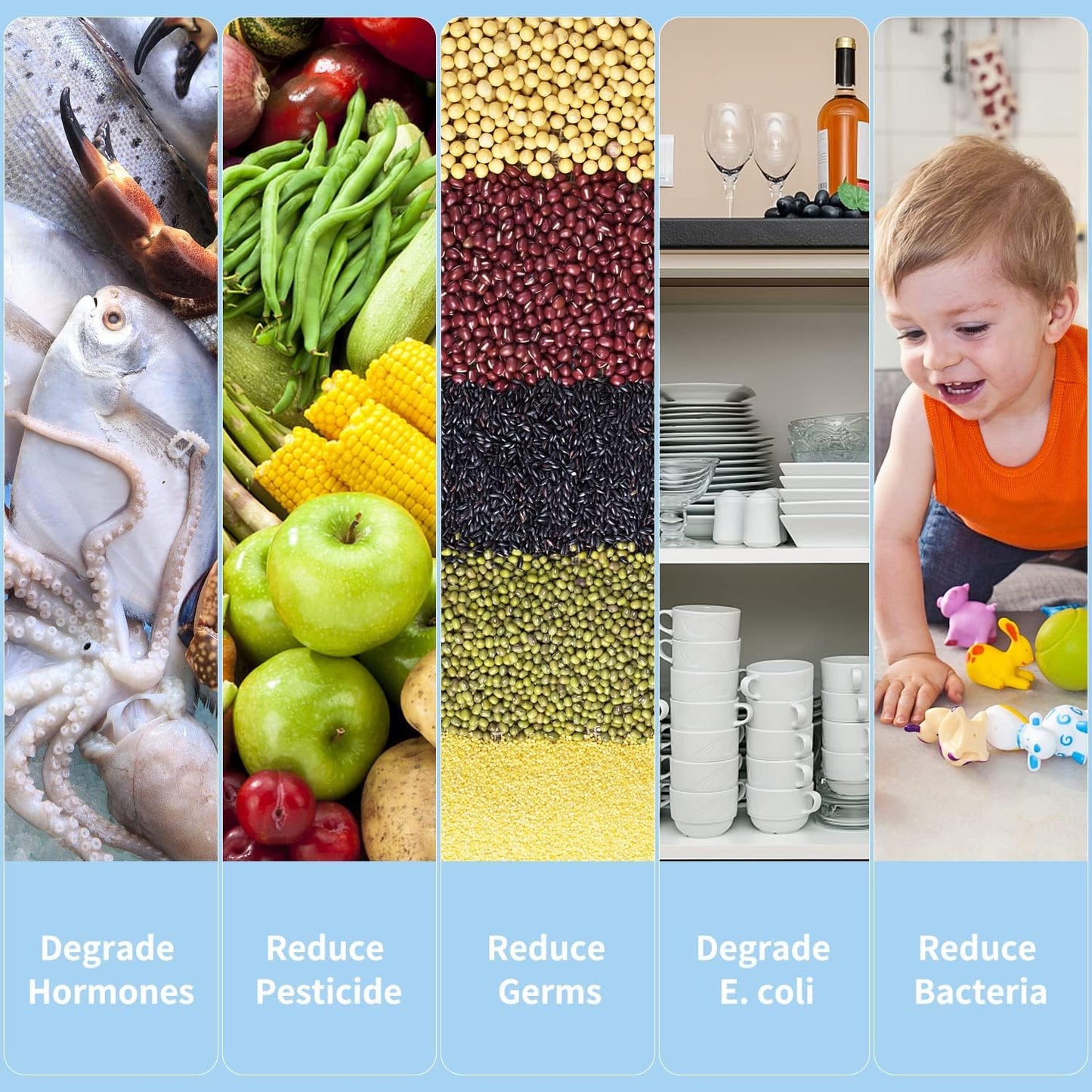 Portable Produce Cleaner with Ultrasonic Ion Purification and Waterproof Design