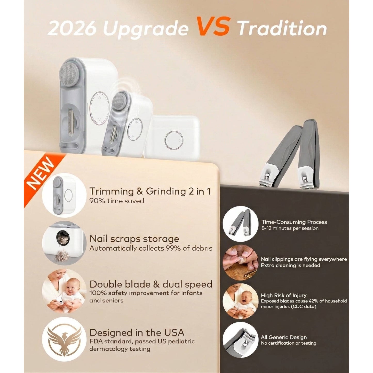 Rechargeable Electric Nail Clipper for Adults and Kids, Built in Storage, Lightweight