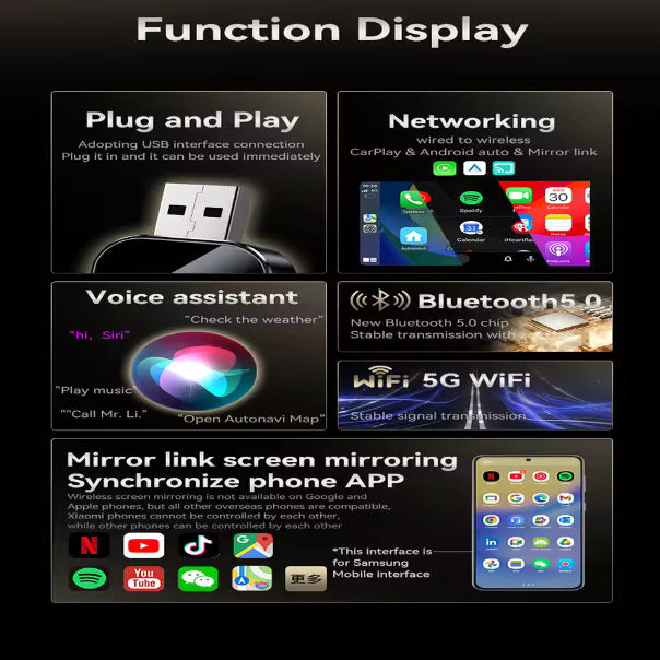 Wireless CarPlay and Android Auto Adapter with Screen Mirroring