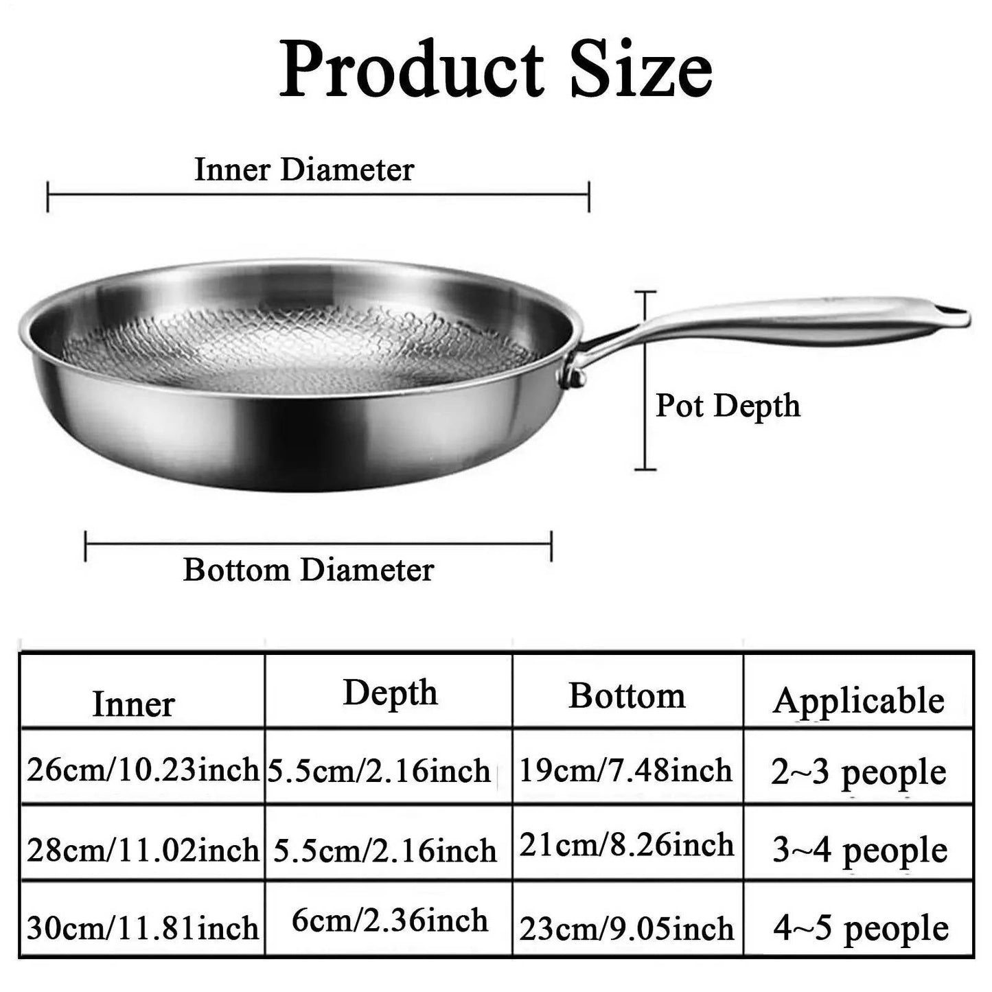 Titanium Steel Skillet with Fish Scale Texture and Curved Rim, Multi-Stove Compatible