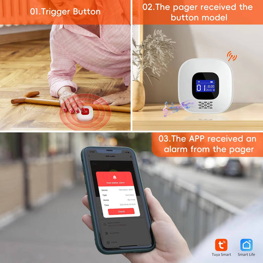 Emergency Button for Elderly, Medical Alert for Seniors, Nurse Calling System & Caregiver Pager, Wireless SoS Panic Alert