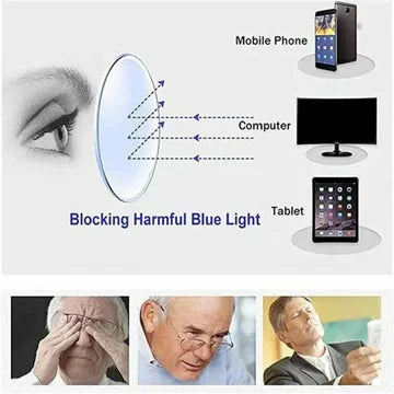 Variable Focus Glasses with Dial Adjustment and Polycarbonate Lenses, +1 to +4 Diopters