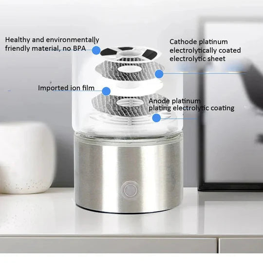 Hydrogen Water Bottle with Integrated Electrolysis Generator