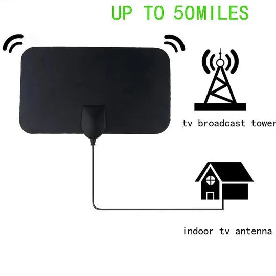 Indoor TV Antenna for Digital Channel Signal Reception
