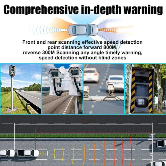 Radar Detector with Real-Time Laser Warning and Collision Alert