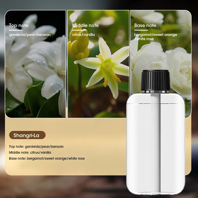 Essential Oil Diffuser with Digital Display and Wall Mounting, 5 Spray Modes