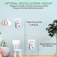 Indoor Ultrasonic Rodent Repeller with Electronic Pest Deterrent Technology for Home Use