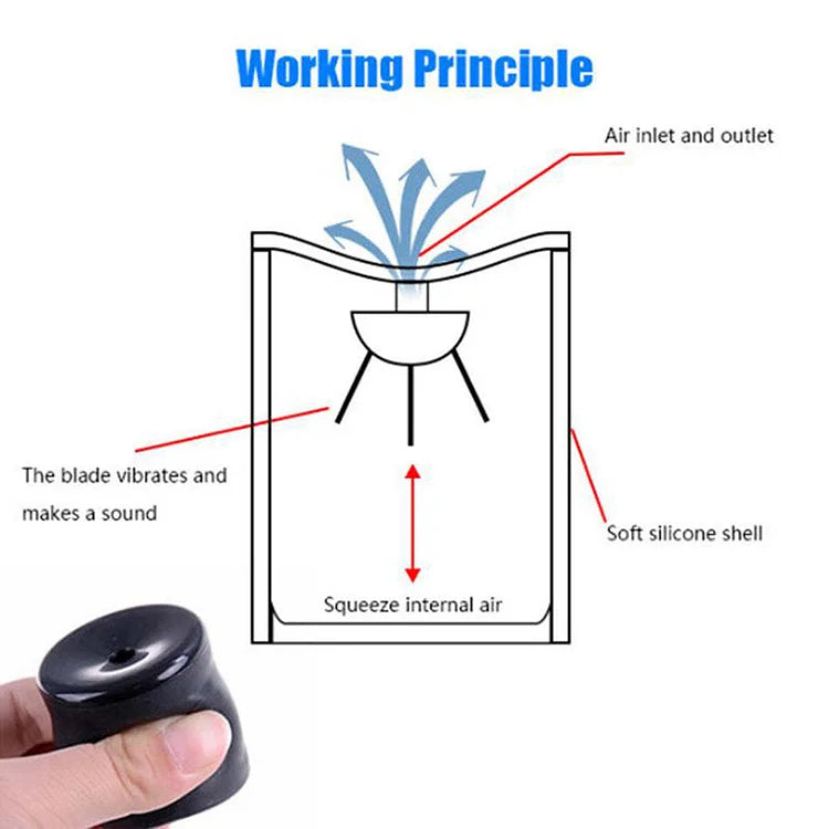 Handheld Prank Toy with Realistic Sound Effects and Manual Squeeze Activation