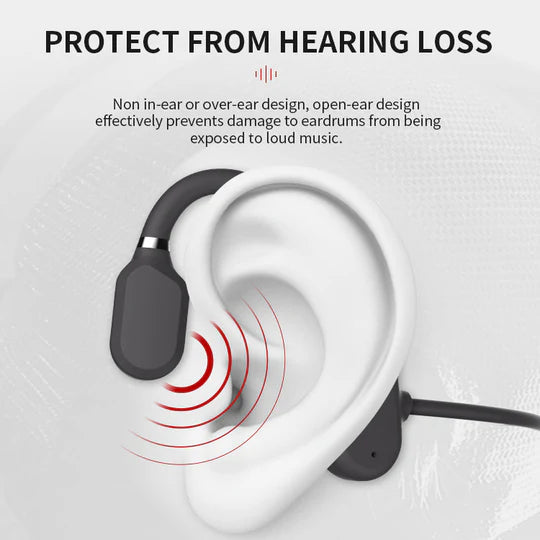 Waterproof Bone Conduction Bluetooth Headphones Stereo Wireless