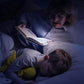 Rechargeable Book Light with Flat Panel Clip and Adjustable Brightness