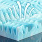Egg Crate Memory Foam Mattress Topper with Breathable Cover and Non-Slip Bottom
