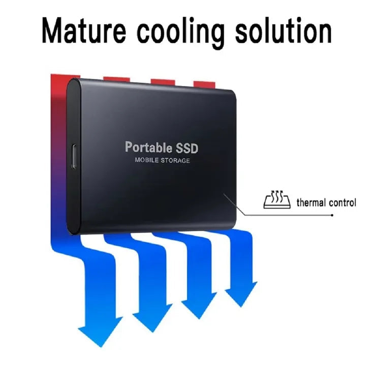 High-Speed Portable SSD External Hard Drive