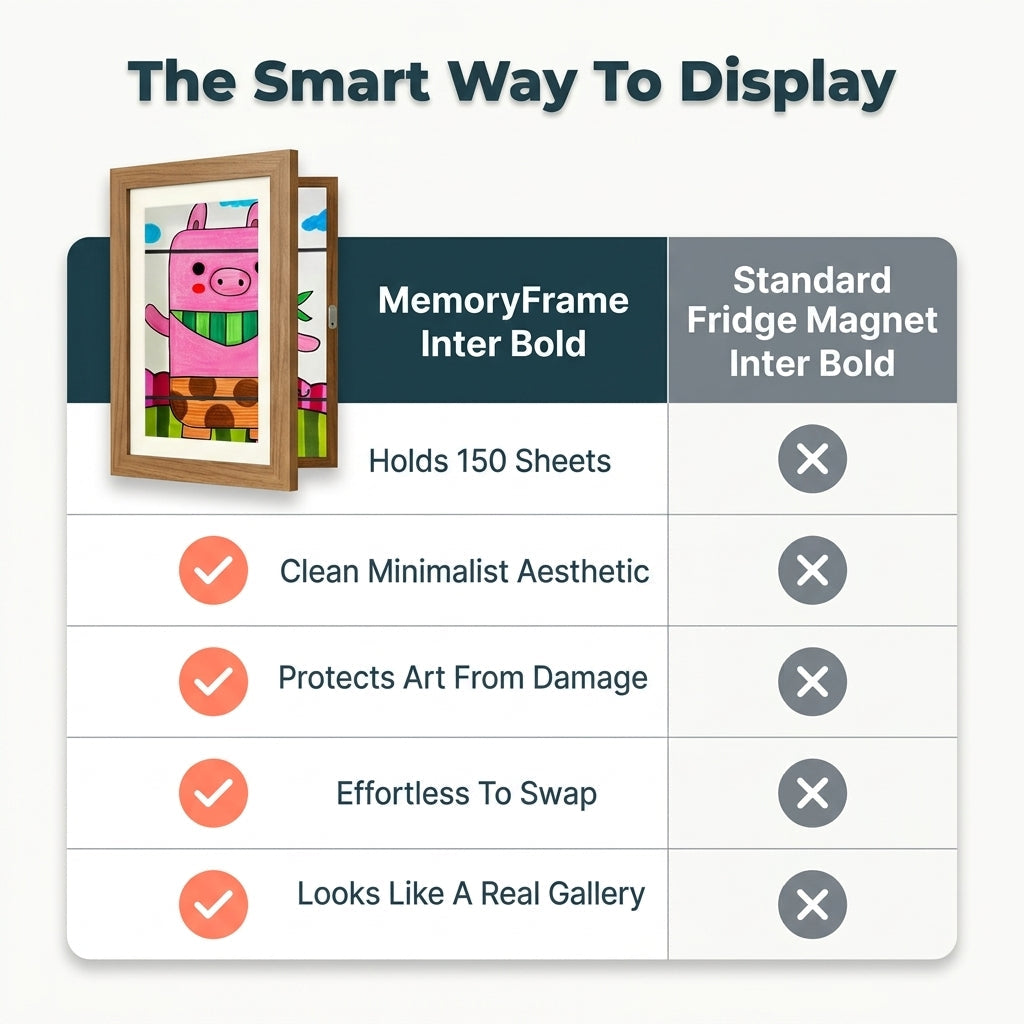 Rotating Artwork Display Frame with Magnetic Latch and 150-Sheet Storage