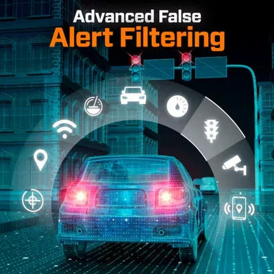 Radar Detector with Real-Time Laser Warning and Collision Alert