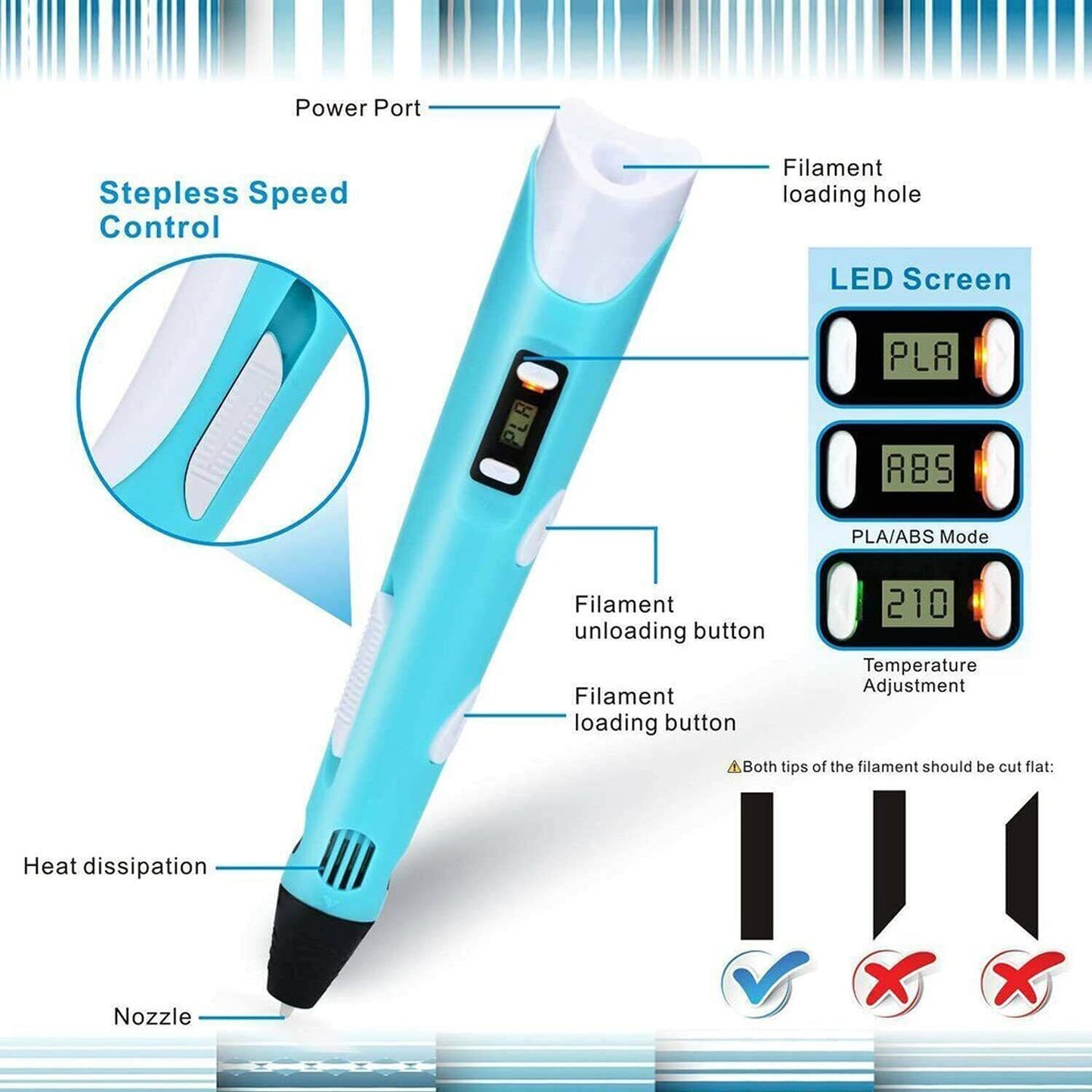 3D Printing Pen with Variable Speed Control and Cooling Safety System