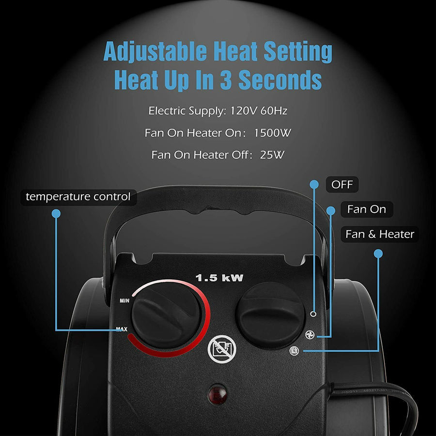 Electric Heater Fan for Greenhouse, Grow Tent & Workplace Fast Heating IPX4