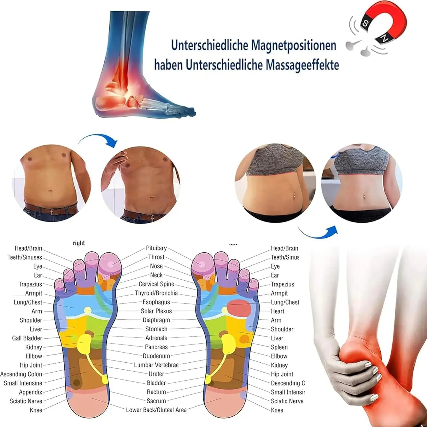 Magnetic Acupressure Foot Massage Insoles