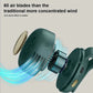 Wearable Clip Fan with Bladeless Design and 23-Hour Battery, Neck or Waist