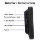10.26 inch Car Stereo with Wireless Phone Pairing and Backup Camera