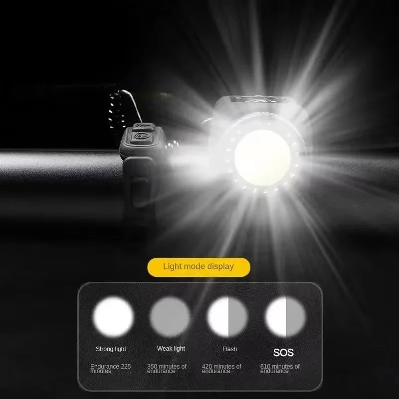 Handlebar Horn and Light with Five Alert Tones and Four Lighting Modes
