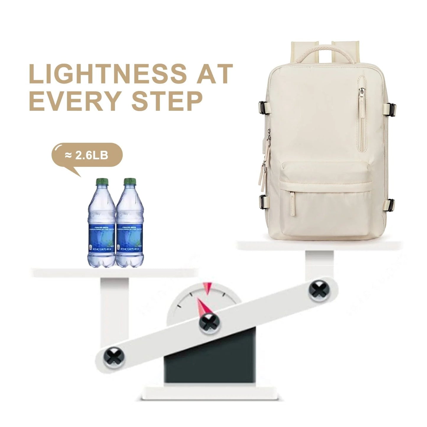 Travel Backpack 35L with USB Charging Port and Laptop Sleeves, Wet Storage, Shoe Compartment