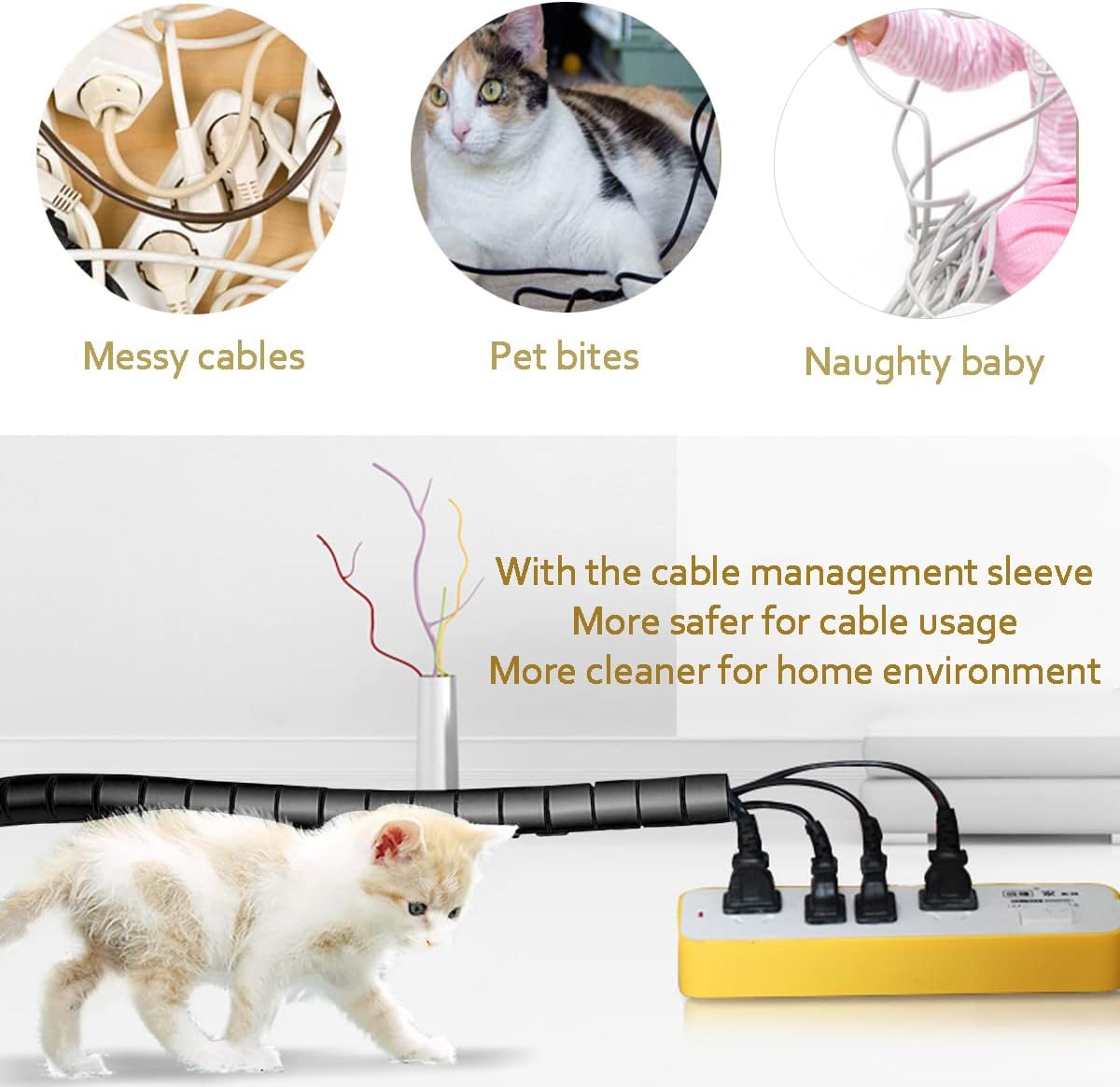 Expandable Coil Cable Sleeve with Spring Loaded Tool and Heat Resistant Material, 2 Meters
