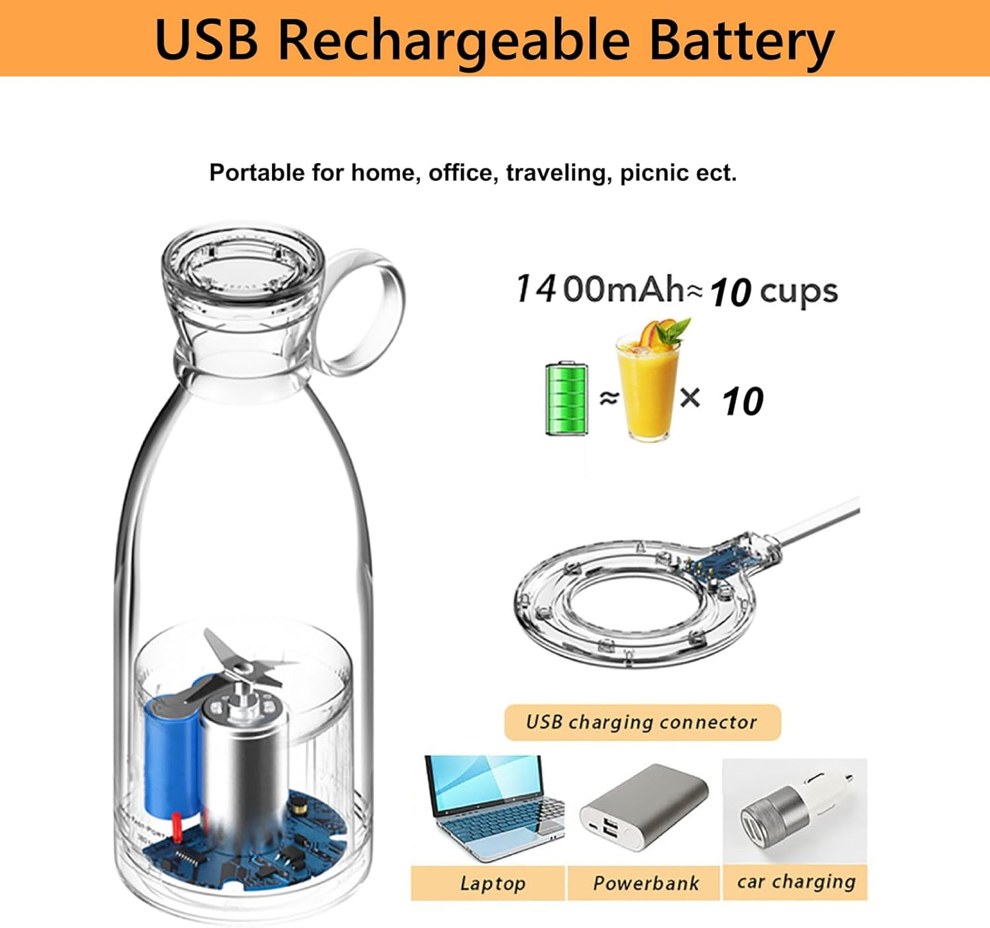 Cordless Blender Bottle with Stainless Steel Blades and Magnetic Charging, 350ml