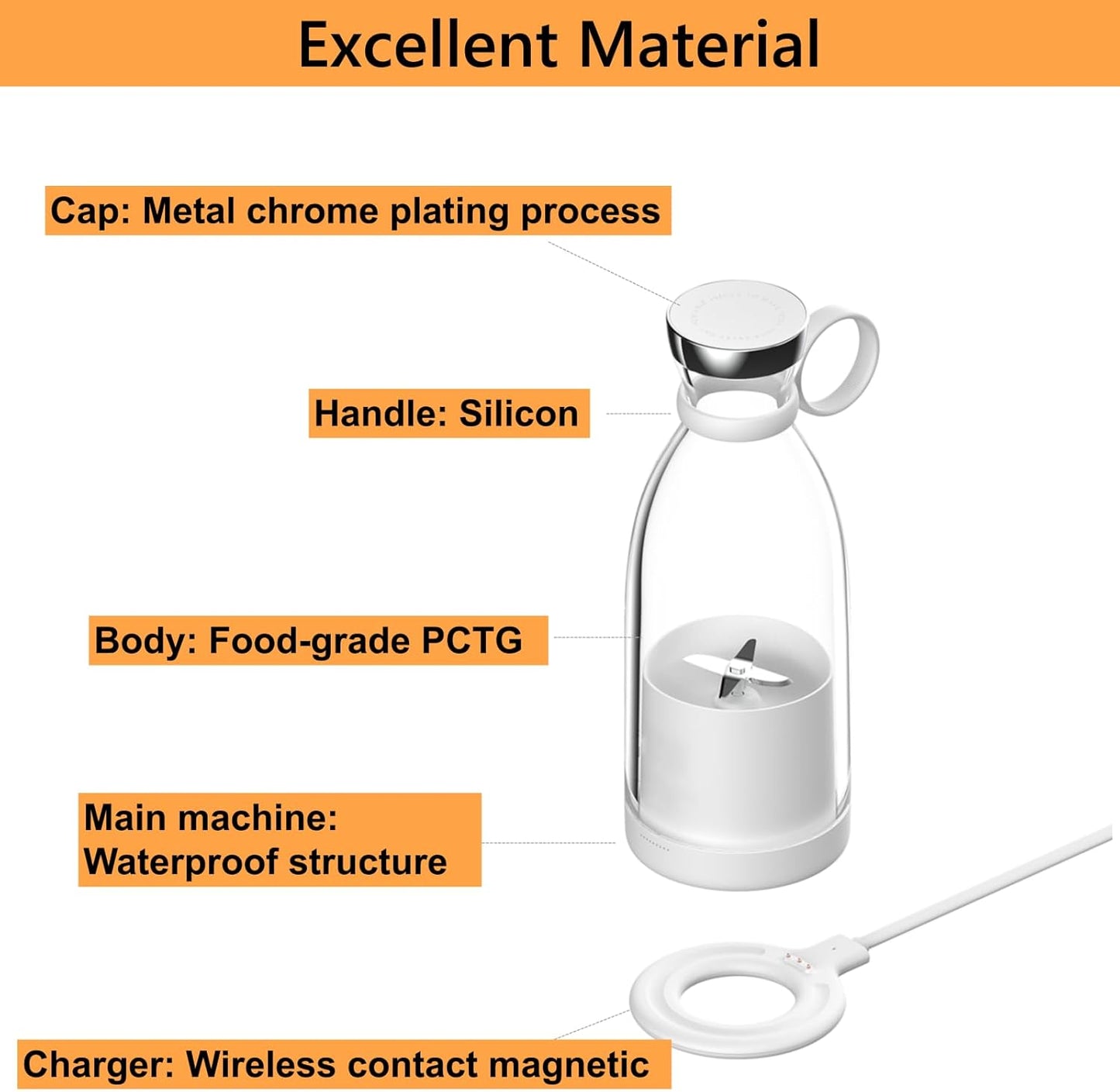 Cordless Blender Bottle with Stainless Steel Blades and Magnetic Charging, 350ml