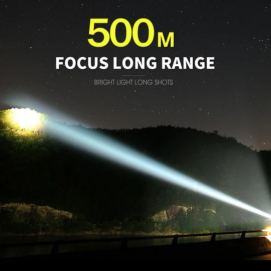 Rechargeable Tactical Flashlight with 12000 Lumens and Adjustable Beam, IPX8 Rated