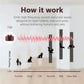 Ultrasonic Indoor Rodent Defense Device