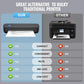 Portable Thermal Printer with Wireless Connectivity and 600-Sheet Battery