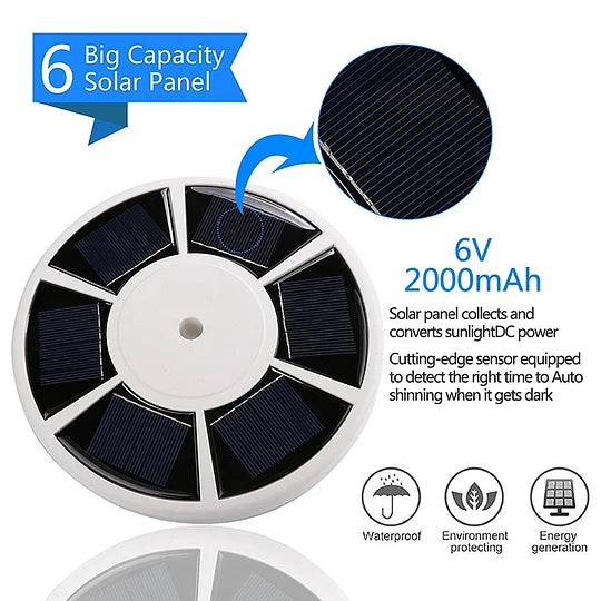 Solar Flagpole Light, LED Disc Topper with Automatic Night Sensor