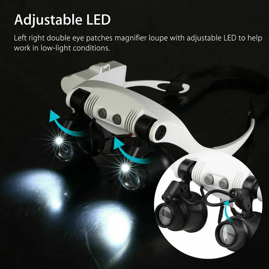 Adjustable LED Headband Magnifier with Interchangeable Lenses