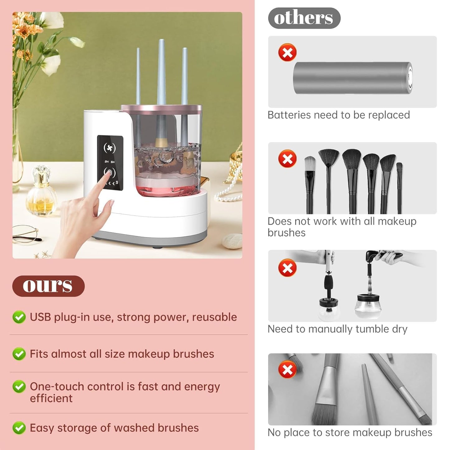 Automatic Makeup Brush Cleaner with High Speed Spinning and Multiple Silicone Collars