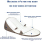 Infant Wedge Pillow with Memory Foam and Removable Waterproof Cover, Breathable  Fabric