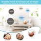 sjbackyard Airing Micro CPAP Device for Snoring Relief