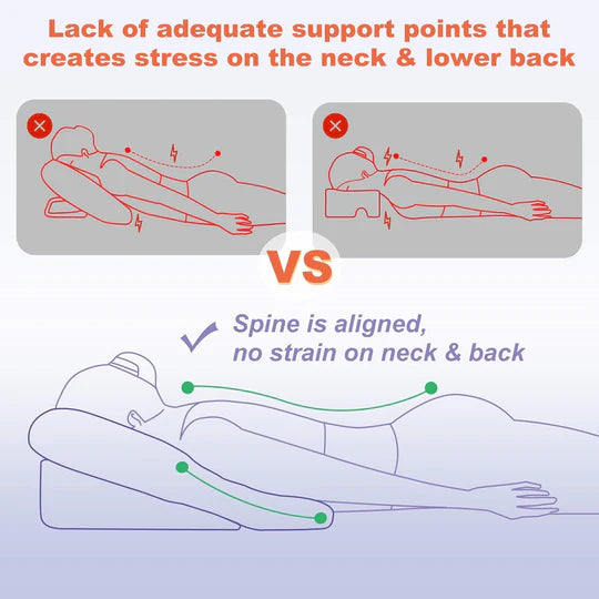 Sjbackyard Face Down Pillow for BBL or Eye Surgery Recovery