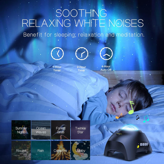Aurora Northern Lights Projector with Dual Lens LED Star and Aurora Effects