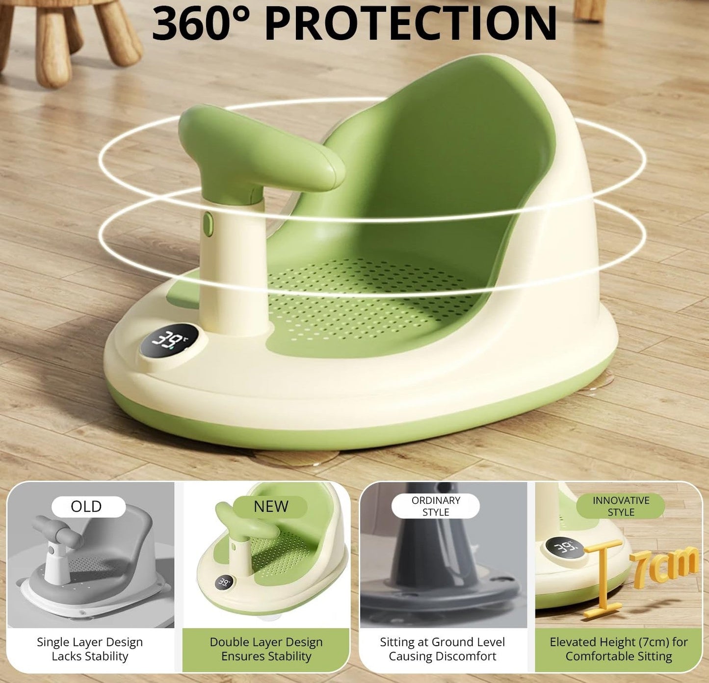 Infant Bathtub Seat with Wireless Water Thermometer and Mesh Support