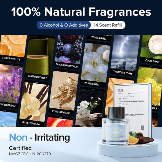 Smart Car Air Freshener Automatic Ultrasonic Scent Diffuser