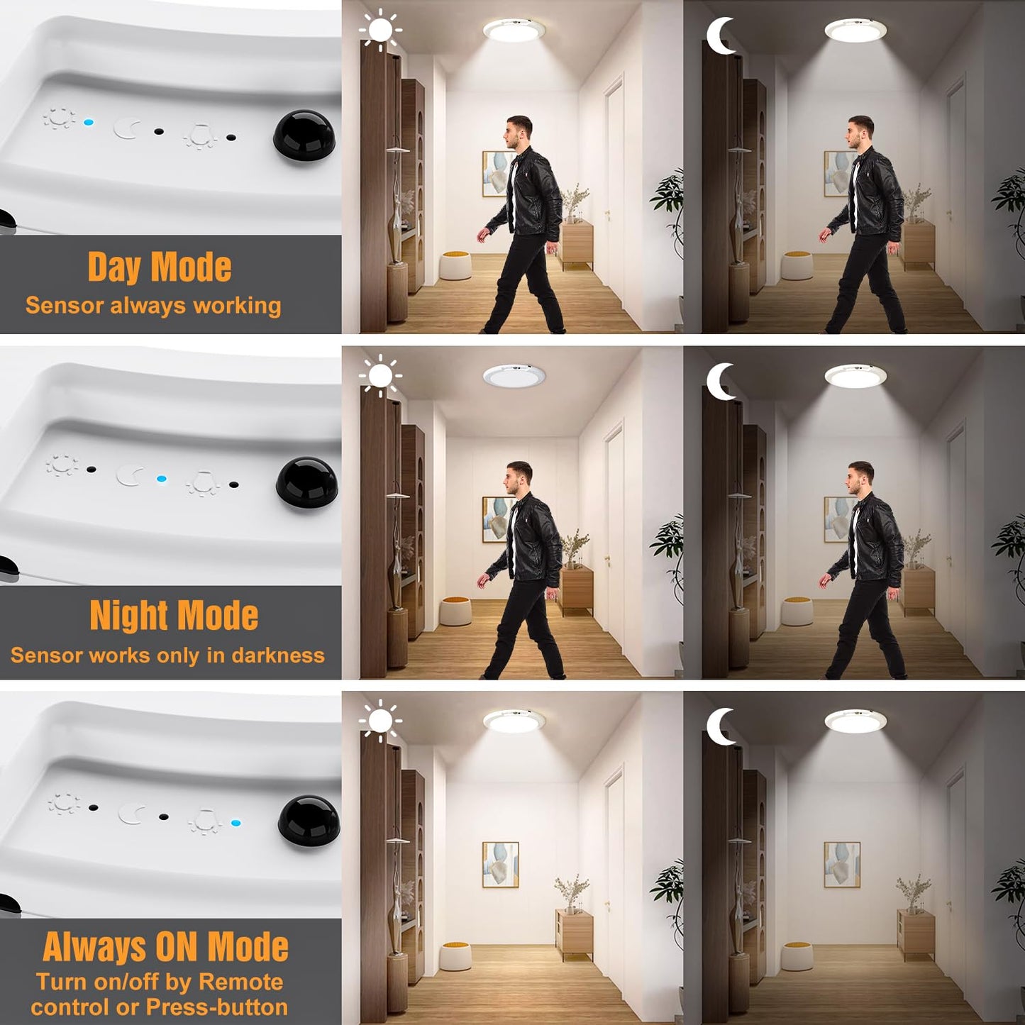 Wireless Magnetic Motion Sensor Light, Infrared LED Light for Hallways, Entryways, Closets and Balconies