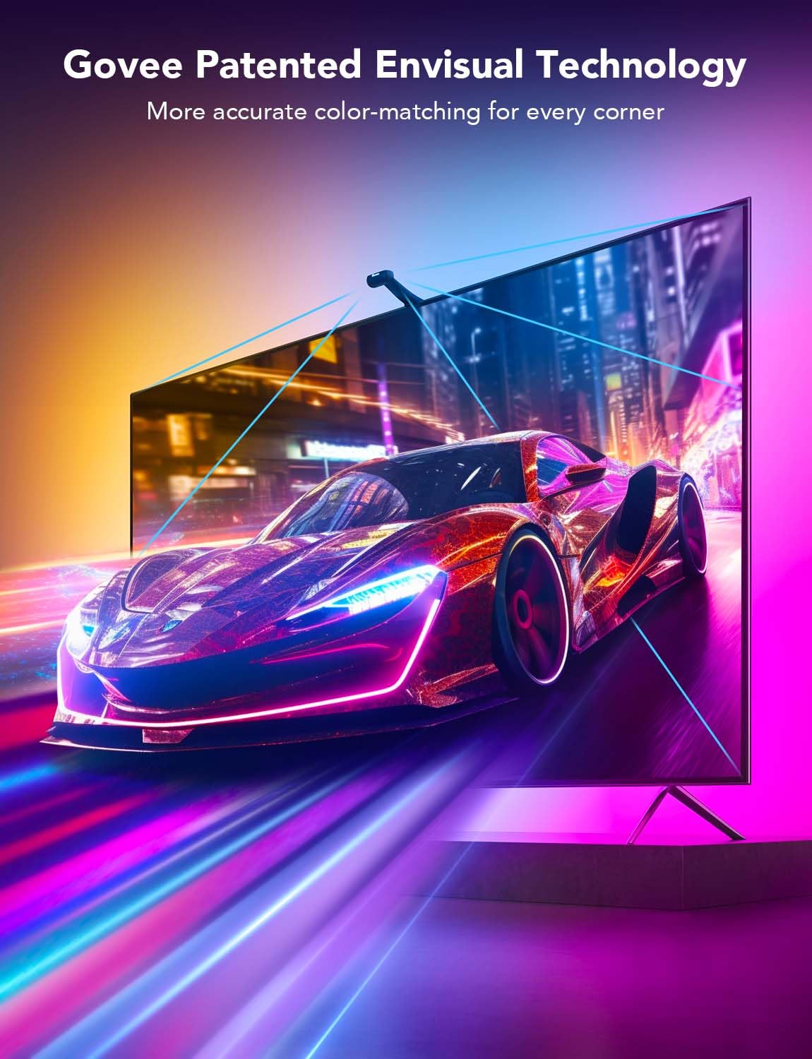 LED TV Backlight with Dual Edge Cameras and RGBIC High-Density LEDs, 21ft for 98-100in TVs