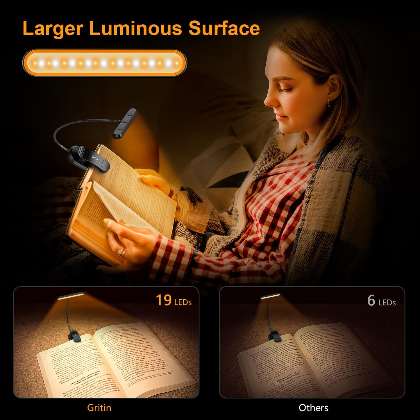 Rechargeable Book Light with Wide Horizontal Head and 360 Degree Flexible Neck, USB-C