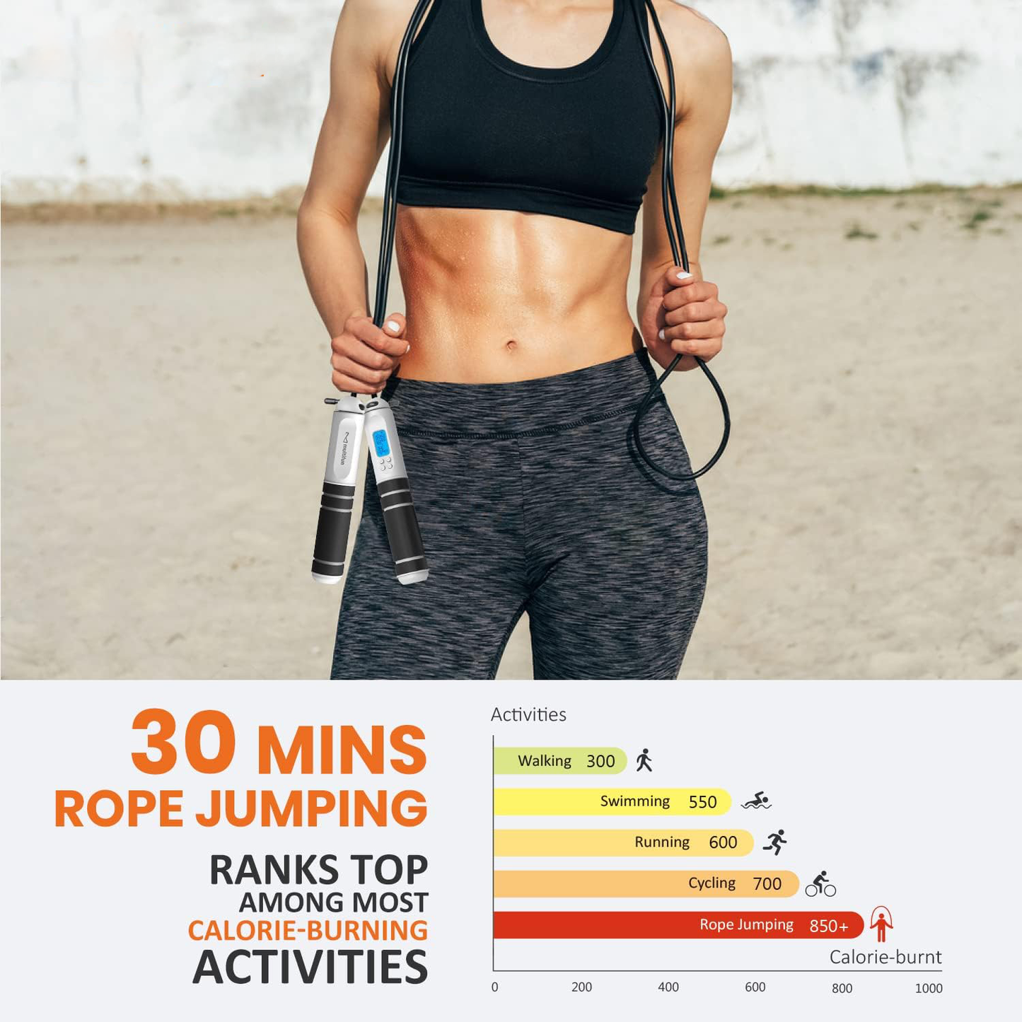 Digital Jump Rope with LED Display and Calorie Counter