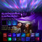 Aurora Northern Lights Projector with Dual Lens LED Star and Aurora Effects