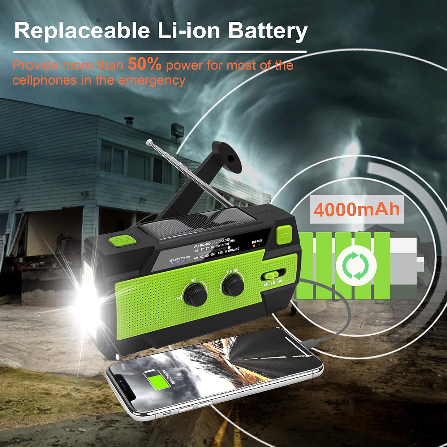 Weather Alert Radio with Hand Crank and Solar Charging, 4000mAh Battery