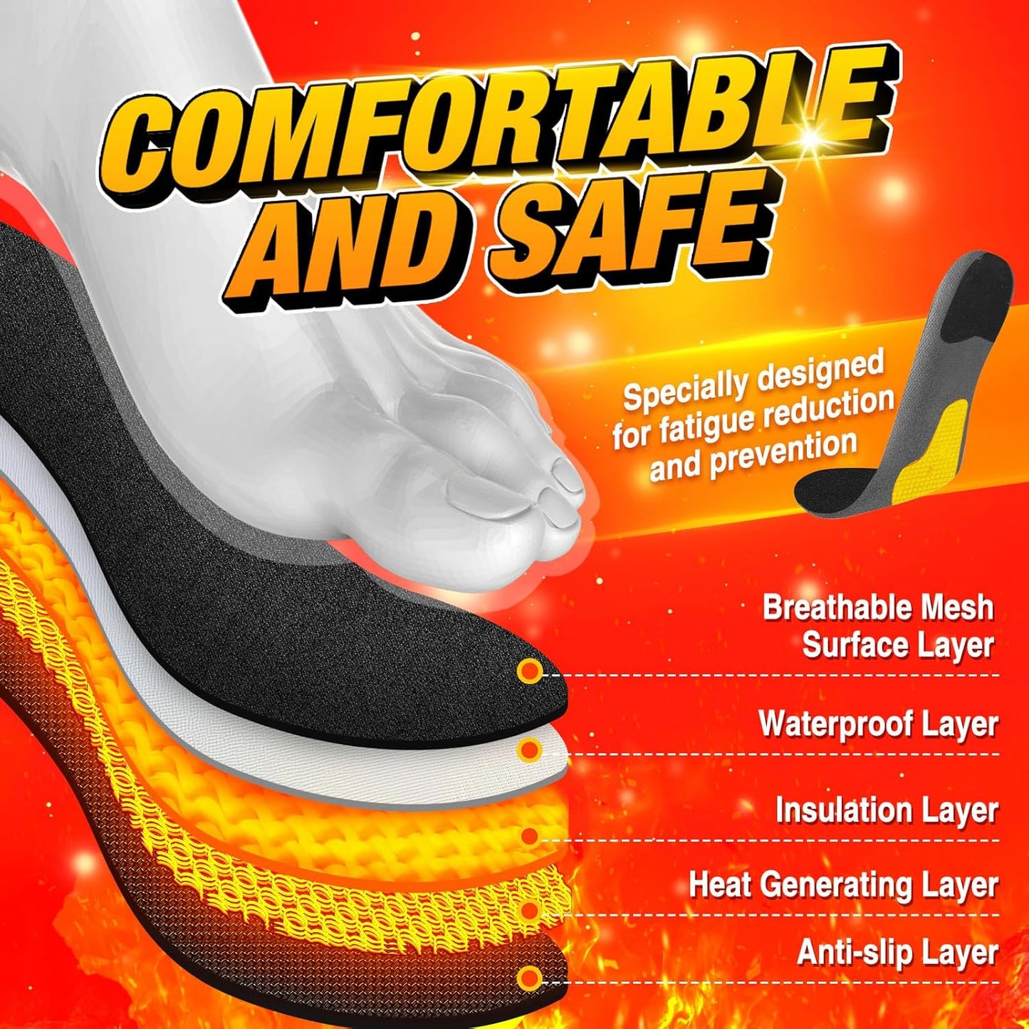 Titanium Heated Insoles with Wireless Remote and 8-Hour Battery Life