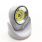 Outdoor Motion Sensor Light with Battery Power and Magnetic Mount, Weather Resistant